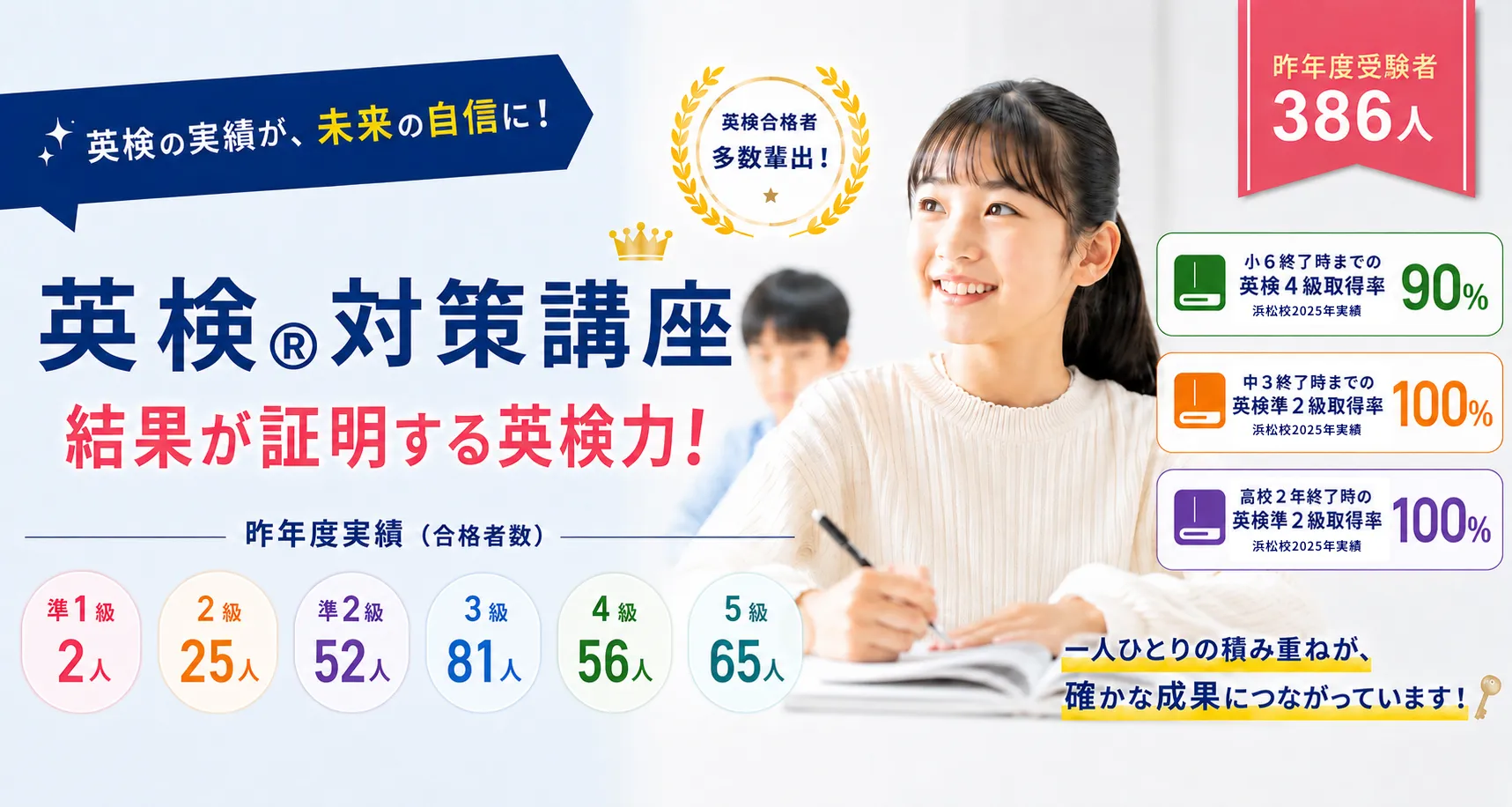 英語が好き！から世界が拡がる。